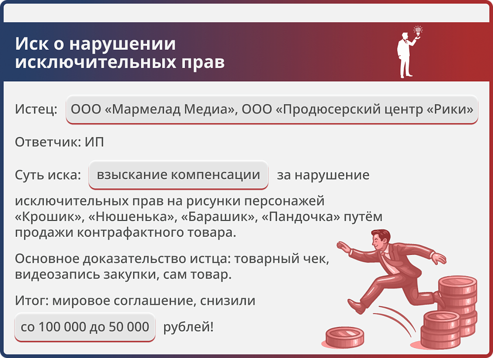 Картинка Нарушение исключительных прав на игрушки «Малышарики»